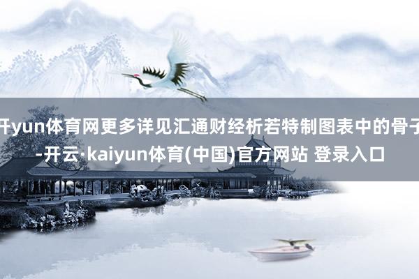 开yun体育网更多详见汇通财经析若特制图表中的骨子-开云·kaiyun体育(中国)官方网站 登录入口