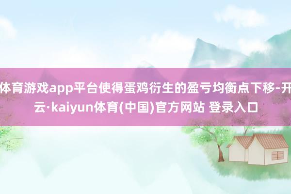 体育游戏app平台使得蛋鸡衍生的盈亏均衡点下移-开云·kaiyun体育(中国)官方网站 登录入口